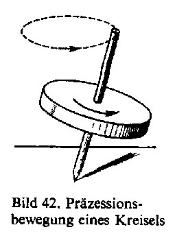 Kreisel 19kb